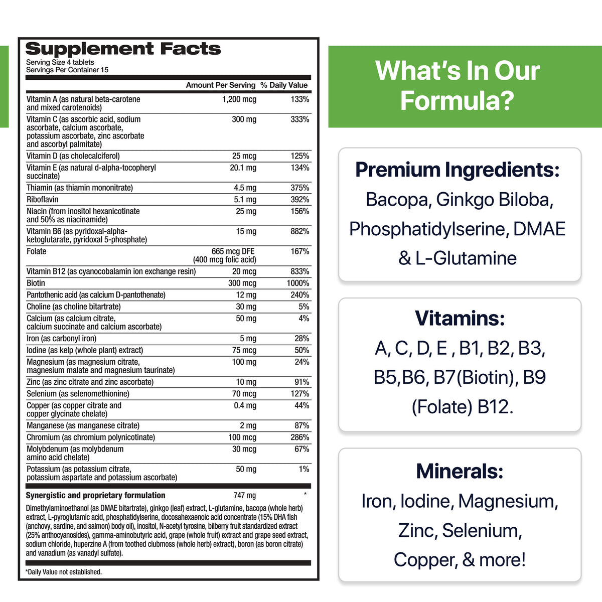 The Focus Factor® Extra Strength supplement facts label lists vitamins, minerals, and nutrients with amounts and daily values. Next to it, “What’s In Our Formula?” highlights premium ingredients for memory, focus, concentration—plus vitamins A–E, B complex, iron, and zinc.