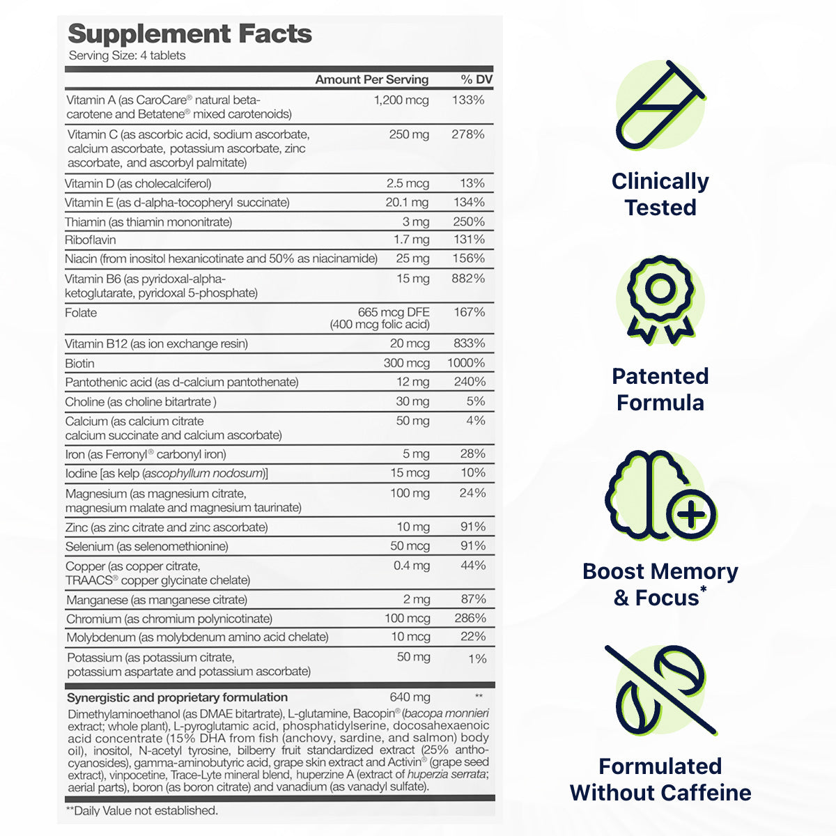 Supplement facts label providing vitamin and mineral content for a serving size of four tablets of Focus Factor®. Includes information on vitamins A, C, D, E, and B-complex vitamins. Features icons indicating a clinically tested, patented formula with memory support and concentration benefits that is caffeine-free.