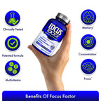 A hand holds a bottle of Original†, a brain health supplement by Focus Factor® designed to enhance memory and concentration. Surrounding icons highlight its benefits: clinically tested, patented formula, multivitamin support for improved focus and cognitive clarity. Text at the bottom reads "Benefits of Original†.